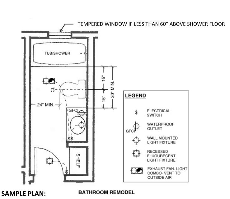 Residential Bathroom Remodels | City of Hayward - Official website