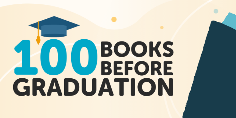 Graphic reading '100 Books Before Graduation' with graduation cap and book.