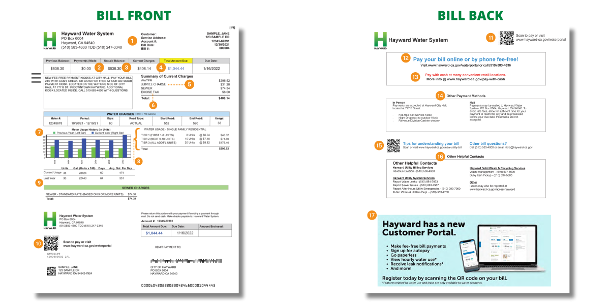 Front and back images of the new Hayward Water & Sewer bill